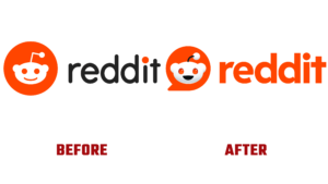 Buy Reddit Ads Accounts