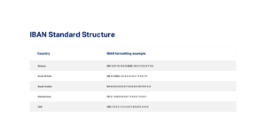 Buy BNC10 Account With IBAN